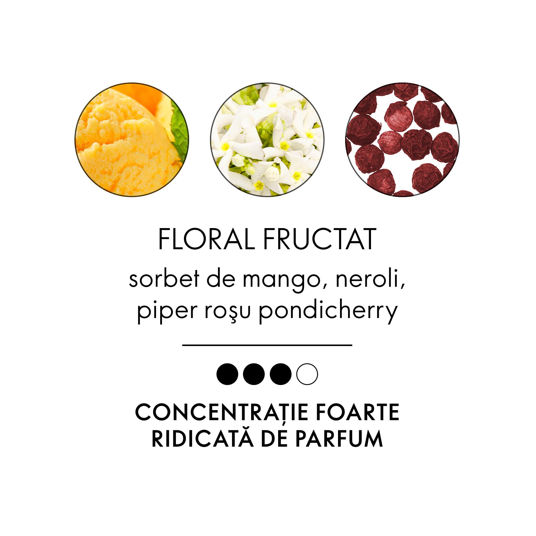 un prim-plan al alimentelor