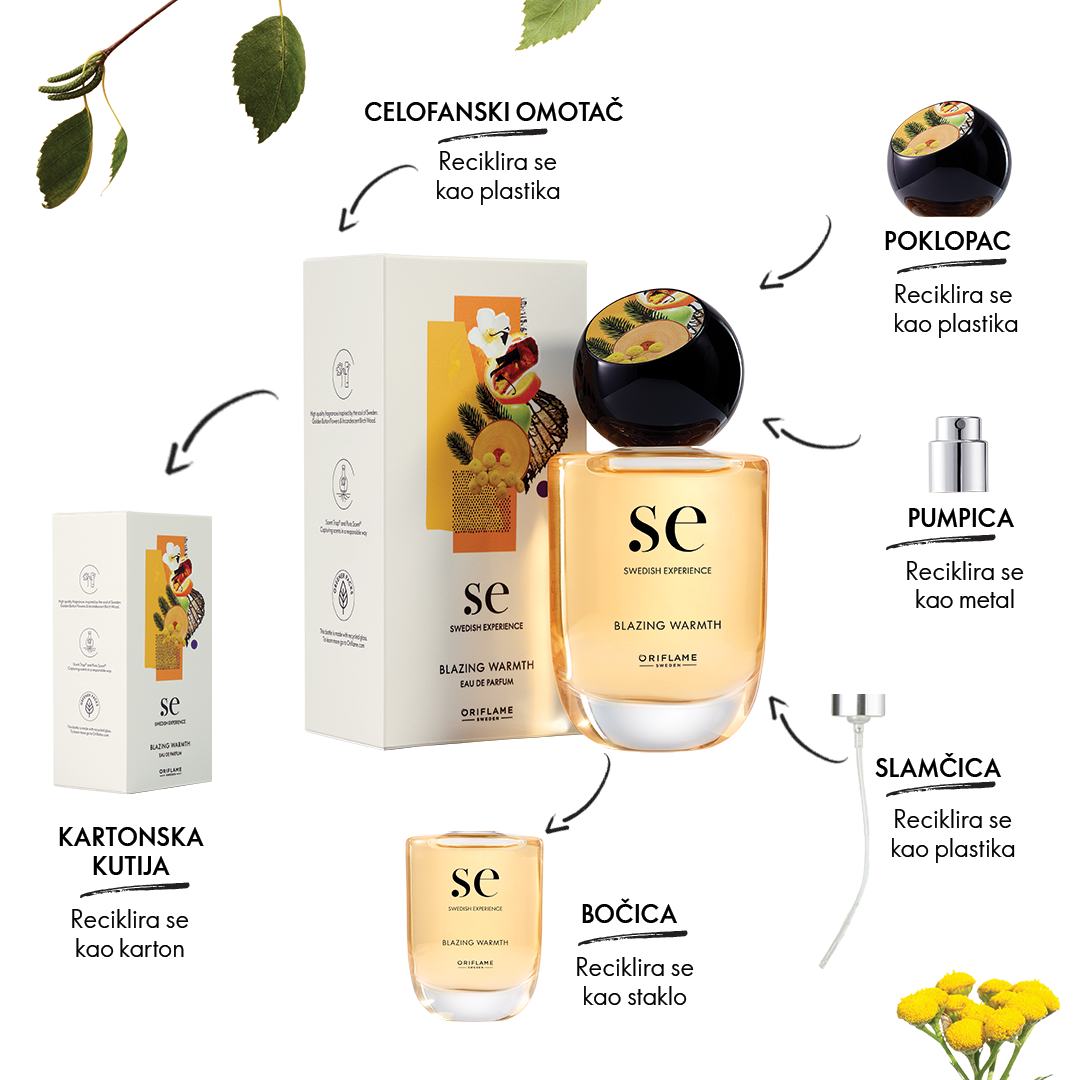 https://media-cdn.oriflame.com/productImage?externalMediaId=product-management-media%2fProducts%2f38571%2fBA%2f38571_5.png&MediaId=15505568&Version=1