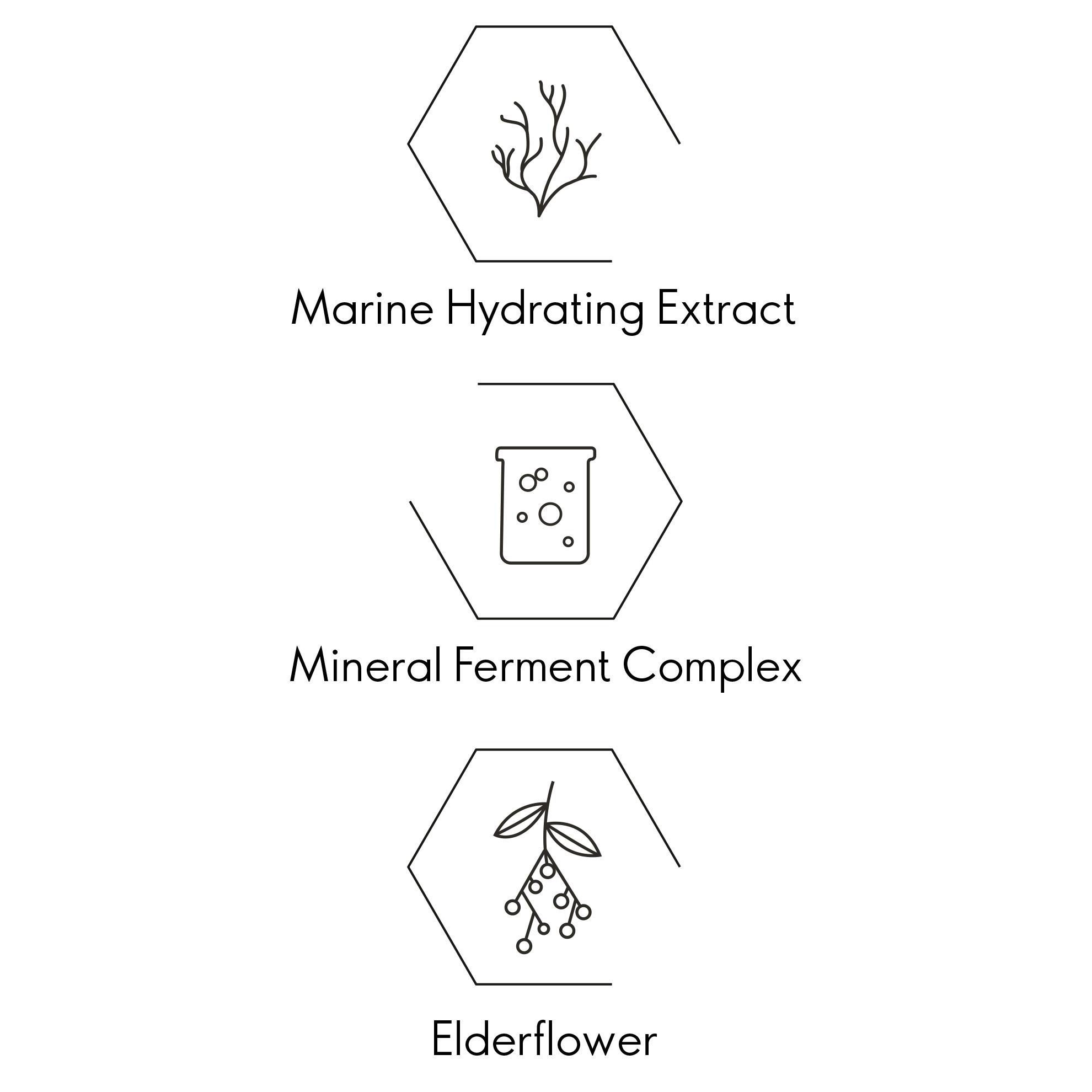 en rekke ikoner med tekst