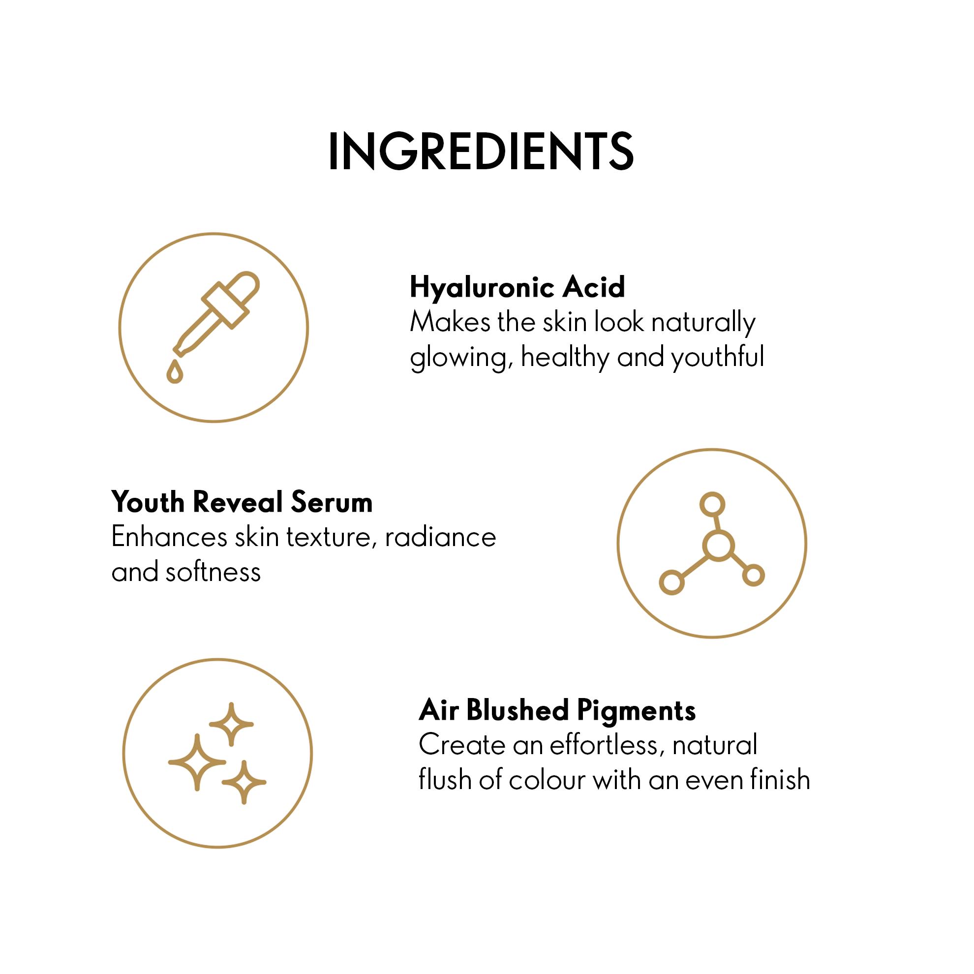 a diagram of a product