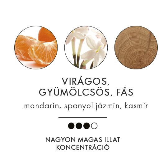 https://media-cdn.oriflame.com/productImage?externalMediaId=product-management-media%2fProducts%2f35653%2fHU%2f35653_3.png&id=14706300&version=1