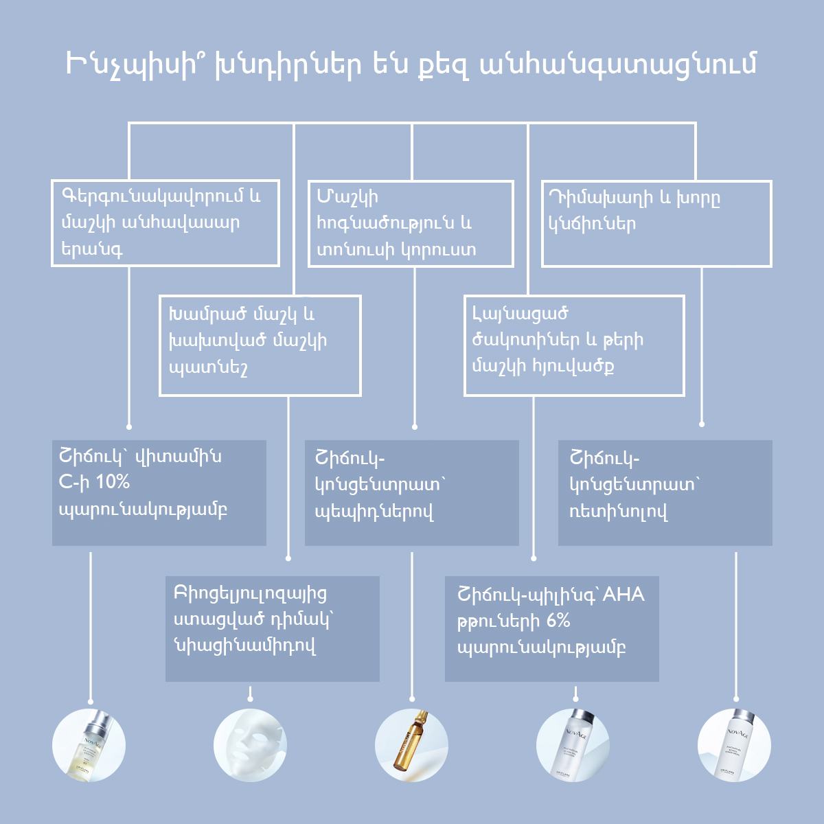 https://media-cdn.oriflame.com/productImage?externalMediaId=product-management-media%2fProducts%2f41563%2fAM%2f41563_9.png&id=17352342&version=1