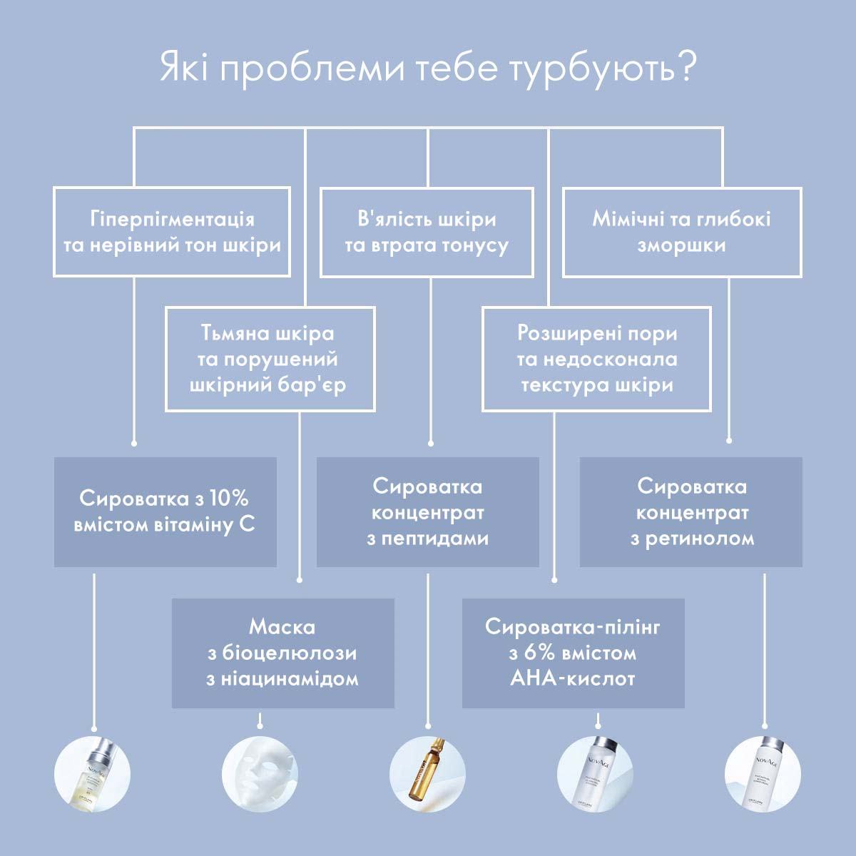 https://media-cdn.oriflame.com/productImage?externalMediaId=product-management-media%2fProducts%2f41563%2fUA%2f41563_9.png&id=17175791&version=1