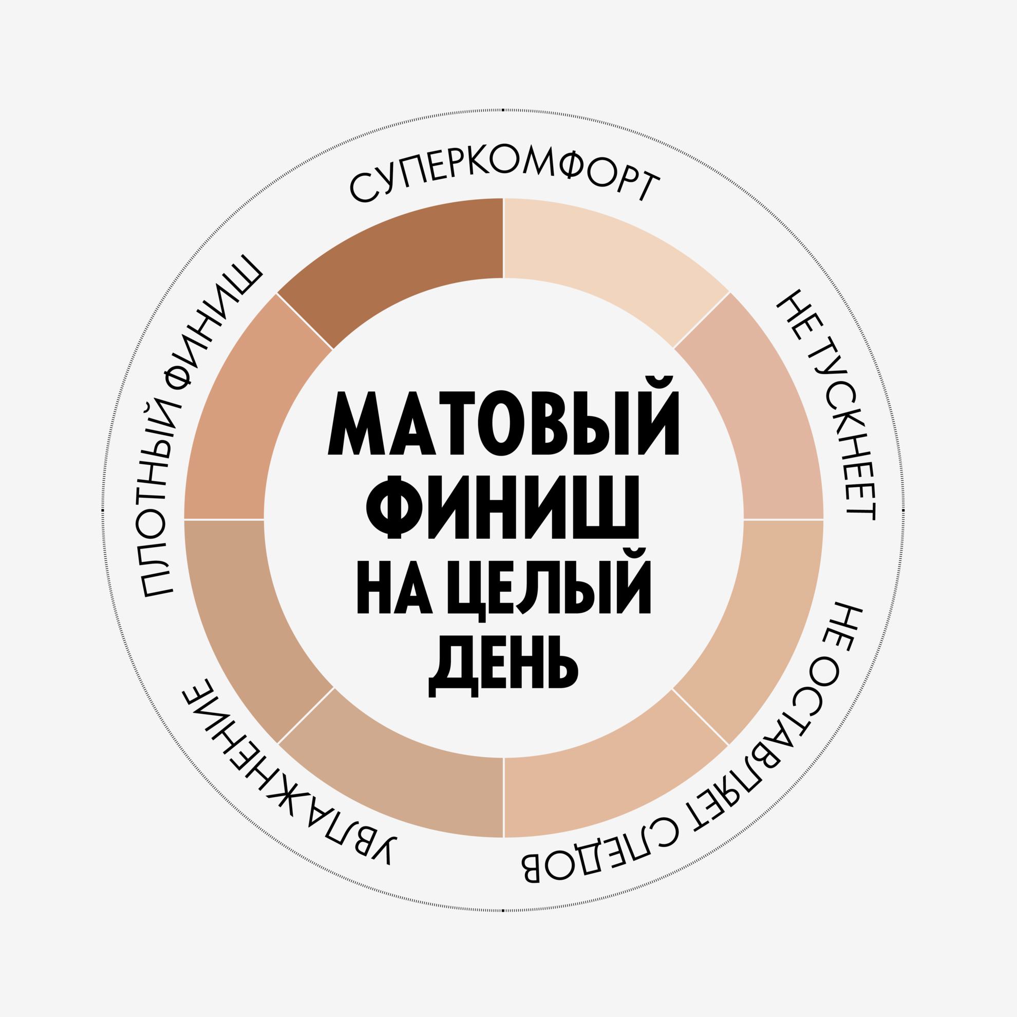 https://media-cdn.oriflame.com/productImage?externalMediaId=product-management-media%2fProducts%2f43372%2fRU%2f43372_5.png&id=16339328&version=1