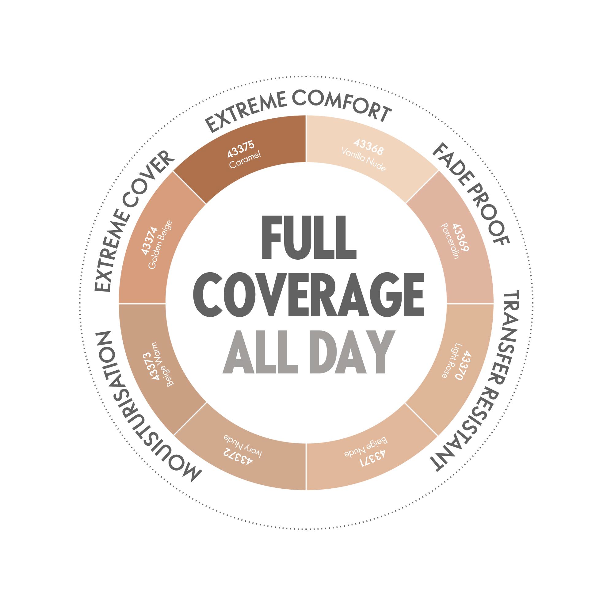 https://media-cdn.oriflame.com/productImage?externalMediaId=product-management-media%2fProducts%2f43374%2fLV%2f43374_6.png&id=2024-03-11T10-53-15-952Z_MediaMigration&version=1652960703