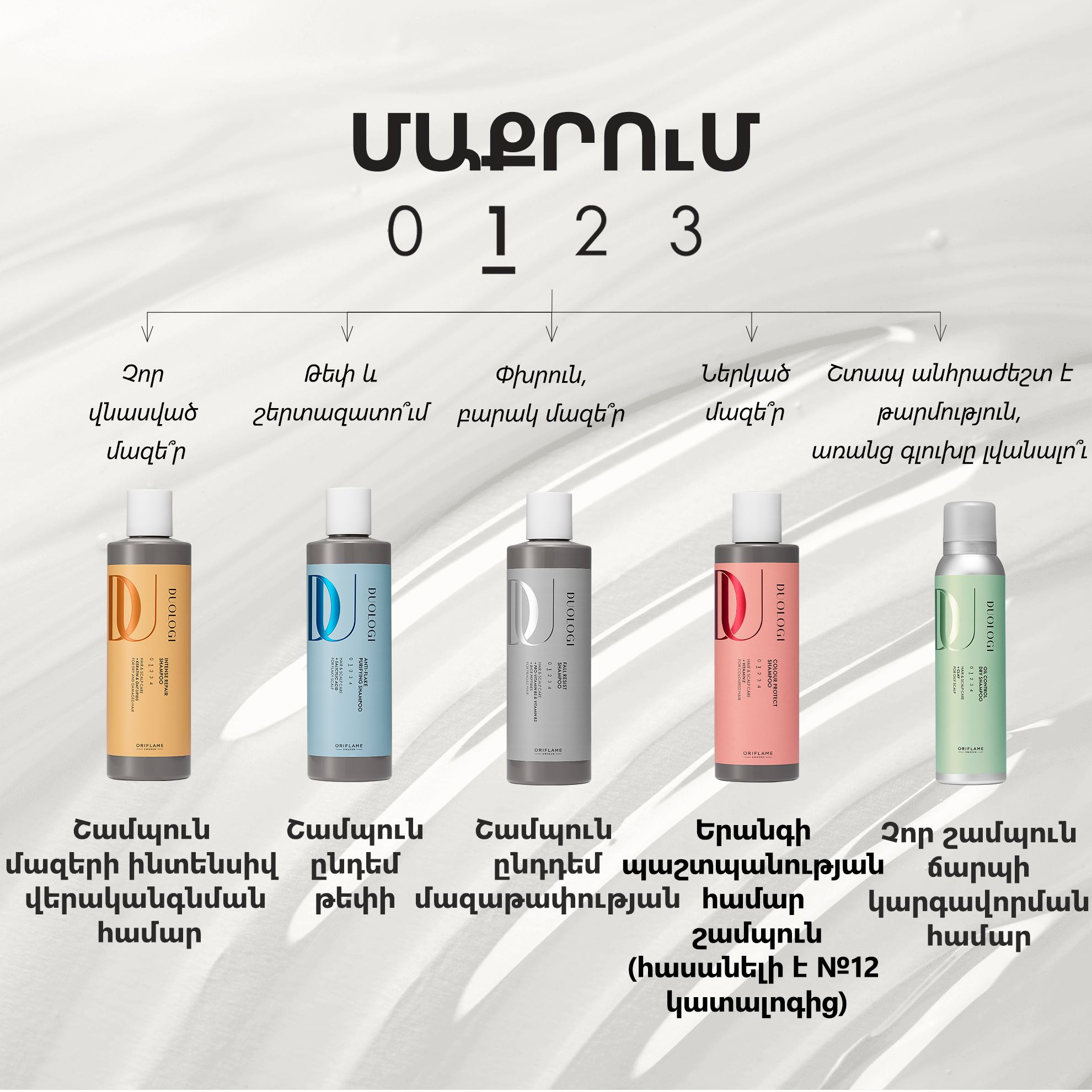https://media-cdn.oriflame.com/productImage?externalMediaId=product-management-media%2fProducts%2f44955%2fAM%2f44955_4.png&id=17930371&version=1