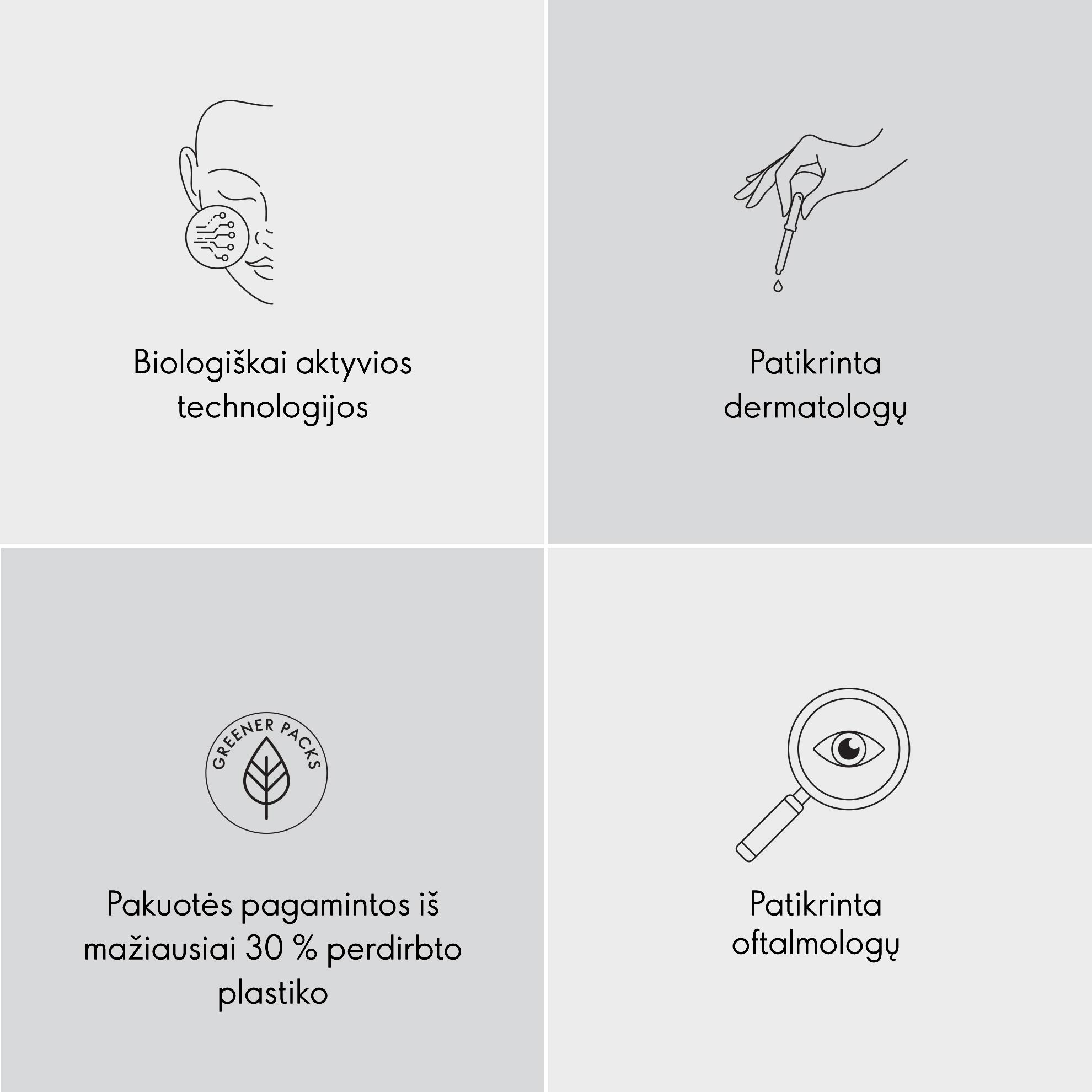 piktogramų grupė su tekstu
